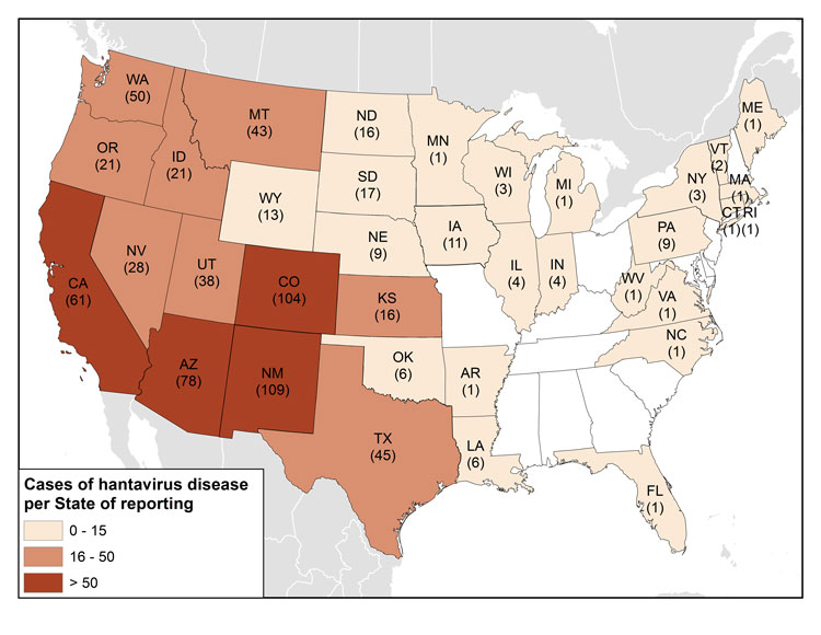 2017-hps-us-state-reporting.jpg