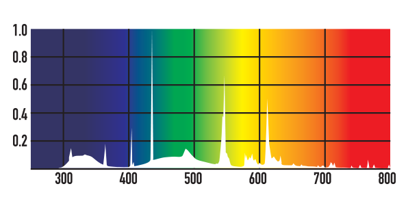 7B4FD56B-6580-4641-AAD6-F35BA4F19B05.png