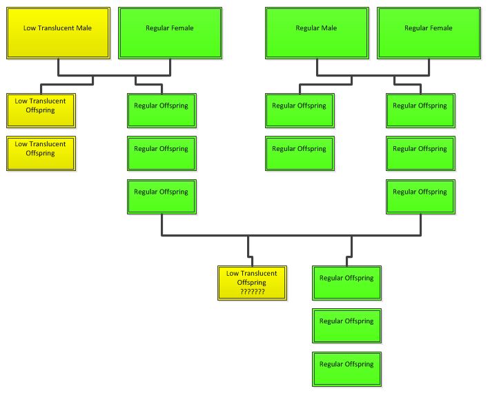 chart2.JPG