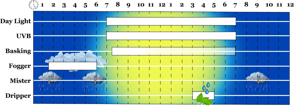 Hydration-Schedule-Mid-Gradient-clock-082020-1024x378.jpg