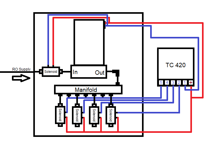 Mist System Plans.png