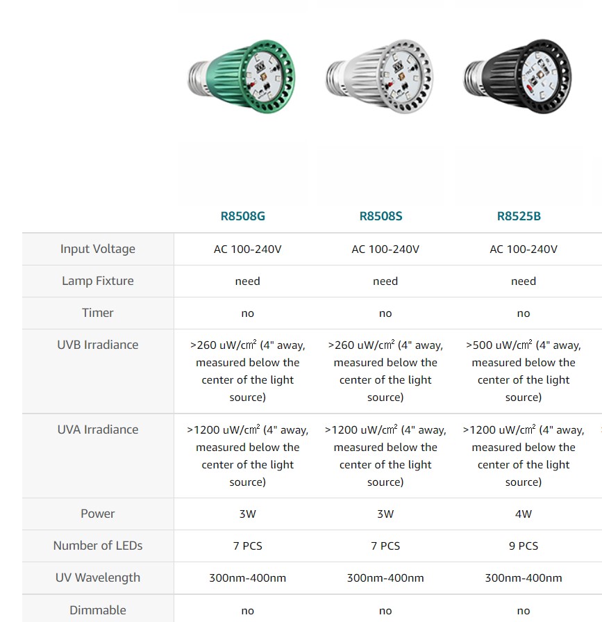 Reptilamp LED bulbs.jpg