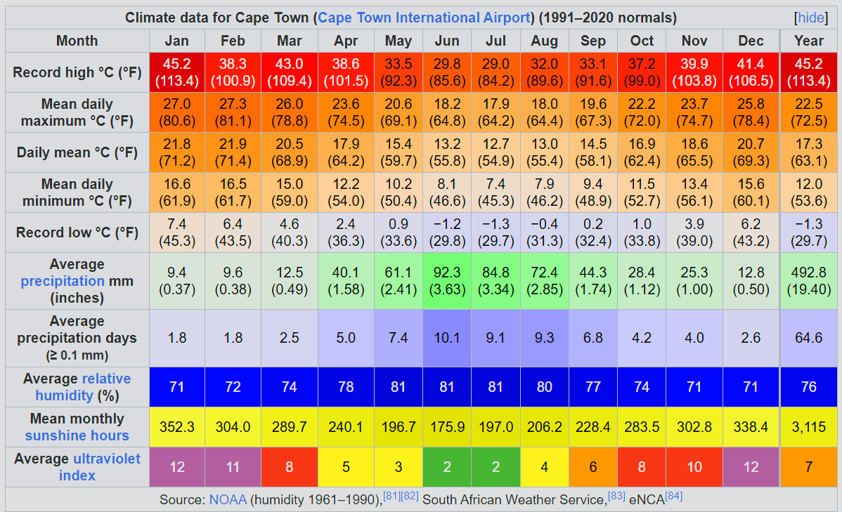 Screenshot 2025-11-28 120757.png