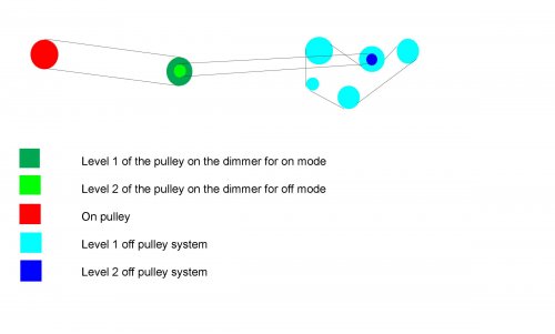 dimmerpulleysytem copy.jpg