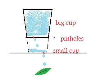 cupdrip.jpg