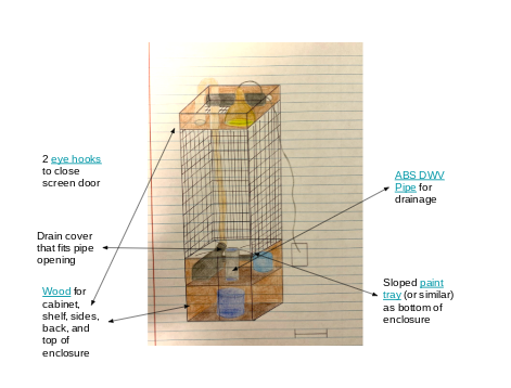 Custom Viv Plan.png