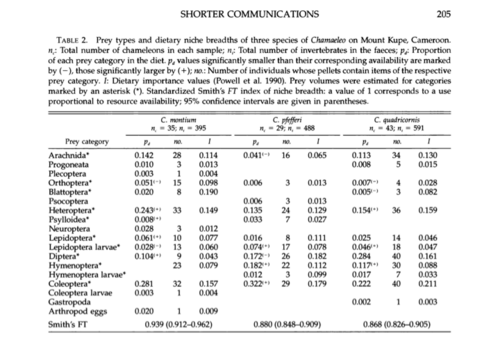 The Philosophy of Gutloading PART 1.
