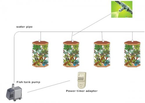 water misting system.jpg