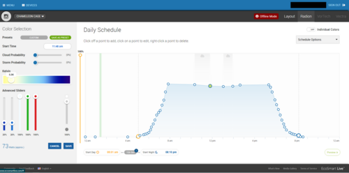 Ecosmart chameleon schedule.png