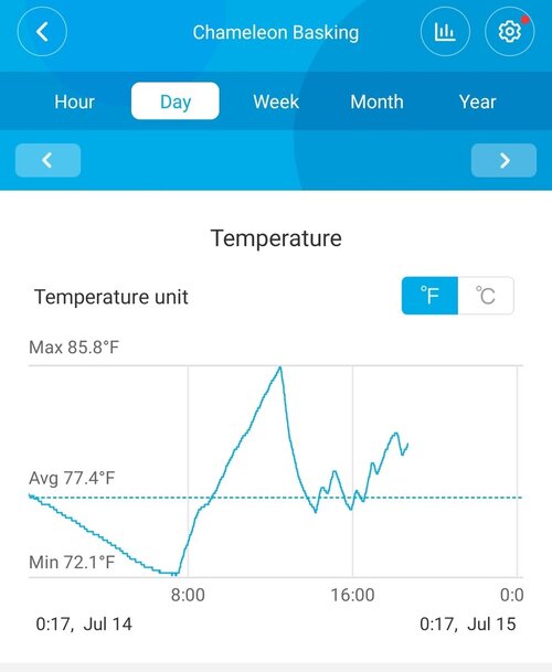 Screenshot_20230714_184408_Govee Home.jpg