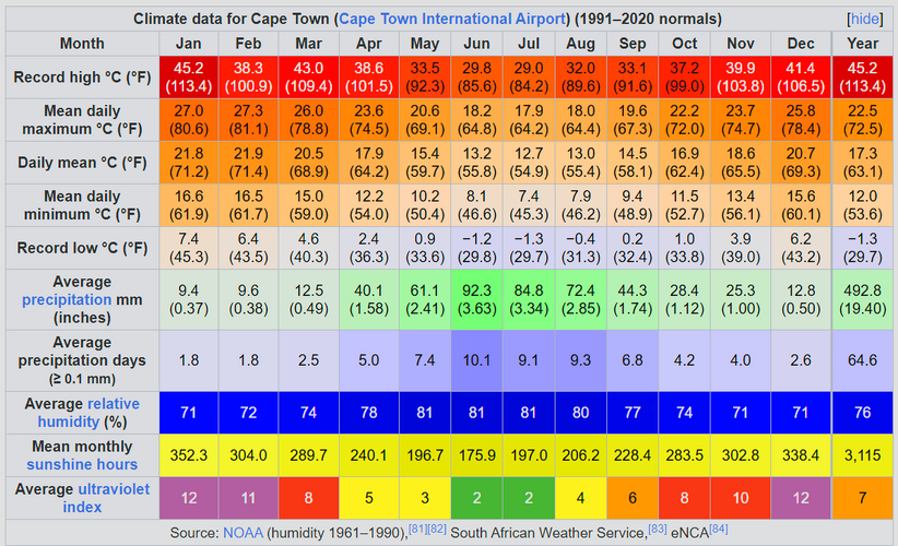 Screenshot 2025-11-28 120757.png