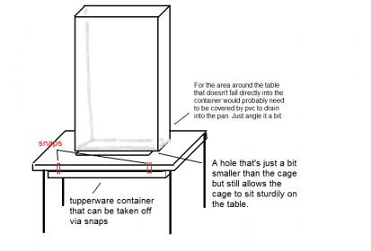 my odd contraption that probably doesnt make any sense.jpg