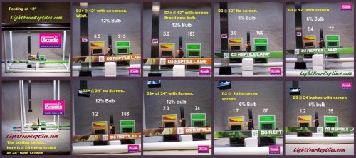 solarmeter and arcadia testing 12and 24 newnew.jpg