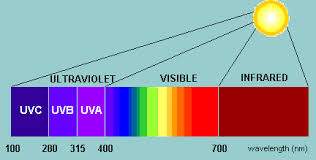 uv and light.jpg