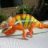 sdkchameleons