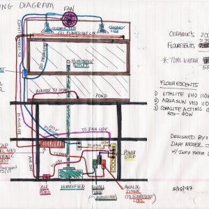 1998 Display Enclosure Wiring Diagram