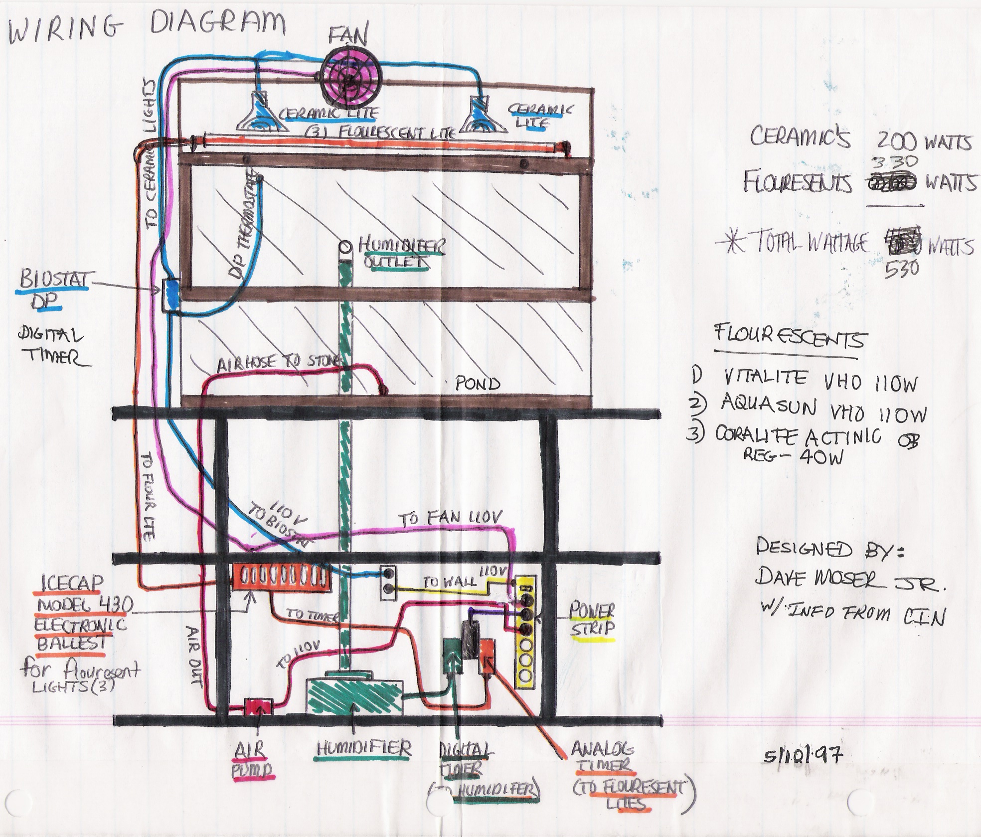 1998 Display Enclosure Wiring Diagram