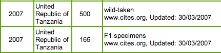 quota_2007.png