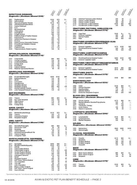 avian-exotic-ben-sched-20021_Page_2.jpg