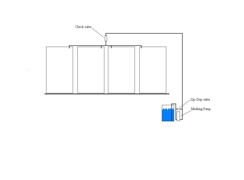 zipdripcheckvalve.jpg