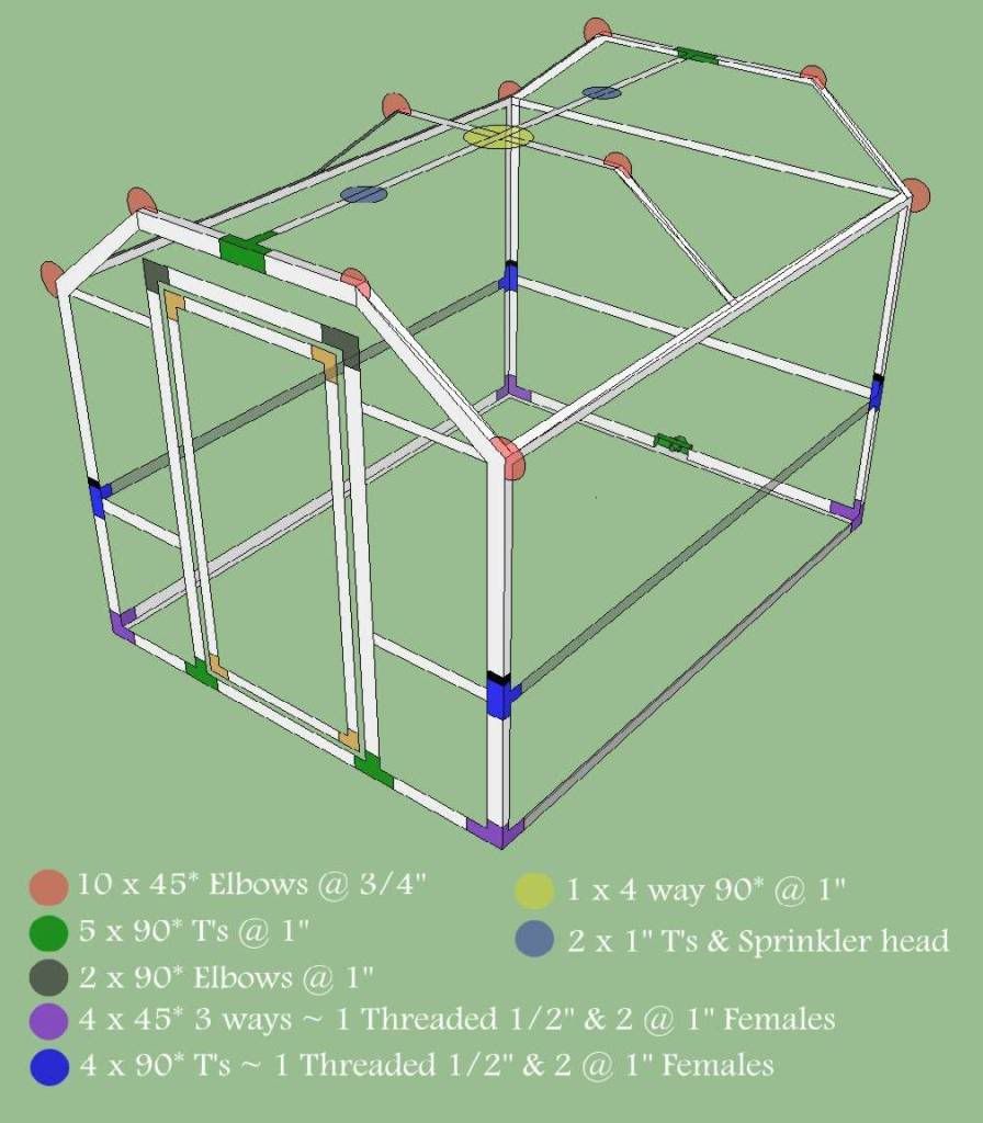 Cageplanscolorchart1.jpg
