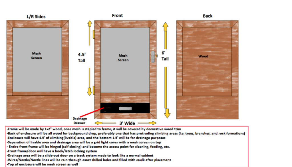 Cageblueprint.png